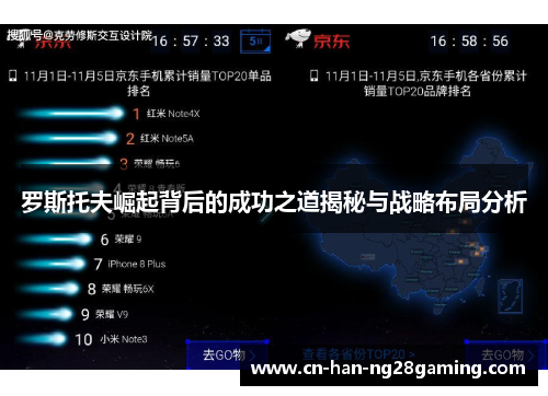 罗斯托夫崛起背后的成功之道揭秘与战略布局分析