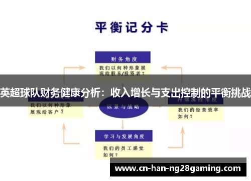 英超球队财务健康分析：收入增长与支出控制的平衡挑战