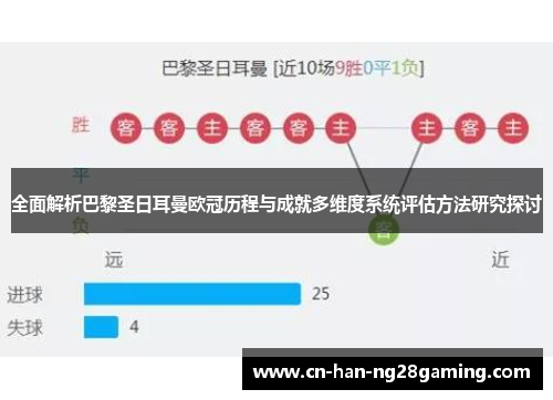 全面解析巴黎圣日耳曼欧冠历程与成就多维度系统评估方法研究探讨 全面解析巴黎圣日耳曼欧冠历程与成就多维度系统评估方法研究探讨