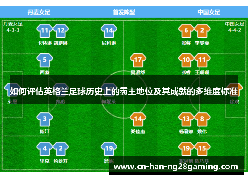 如何评估英格兰足球历史上的霸主地位及其成就的多维度标准 如何评估英格兰足球历史上的霸主地位及其成就的多维度标准
