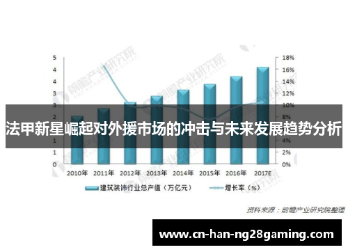 法甲新星崛起对外援市场的冲击与未来发展趋势分析