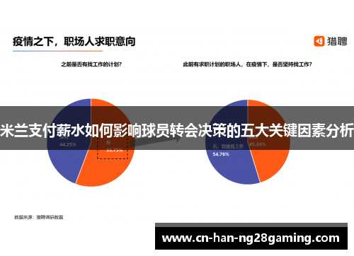 米兰支付薪水如何影响球员转会决策的五大关键因素分析