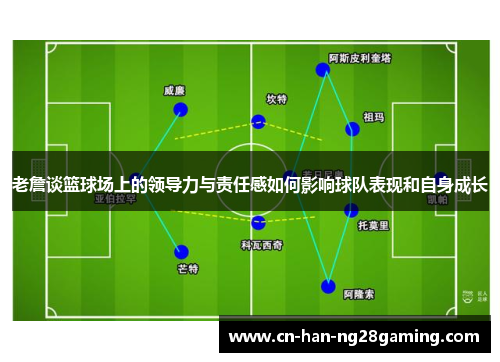 老詹谈篮球场上的领导力与责任感如何影响球队表现和自身成长