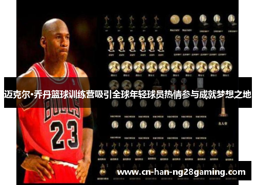 迈克尔·乔丹篮球训练营吸引全球年轻球员热情参与成就梦想之地 迈克尔·乔丹篮球训练营吸引全球年轻球员热情参与成就梦想之地